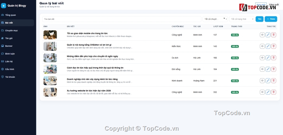 website,Blog tin tức,website tin tức